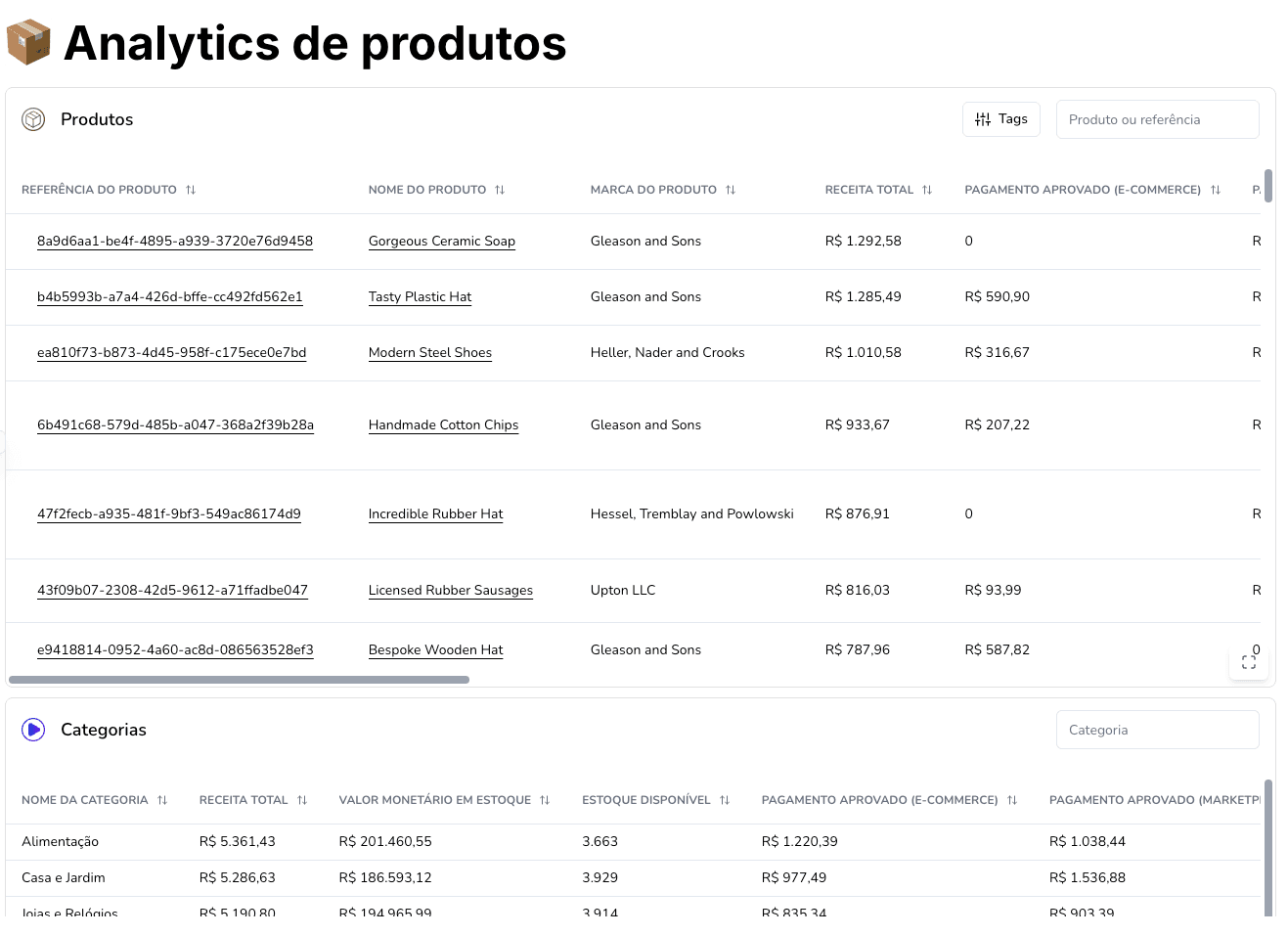 Prévia do template 📦 Produtos