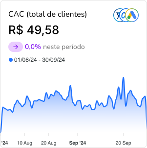 /prints/cac-total-clientes.png