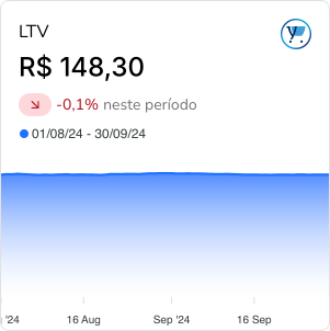 /prints/ltv.png