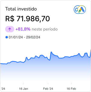 /prints/total-investido.png