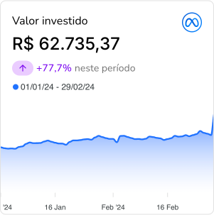 /prints/valor-investido-fb.png