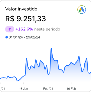 /prints/valor-investido-google.png